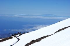 Im Hintergrund die Insel La Palma